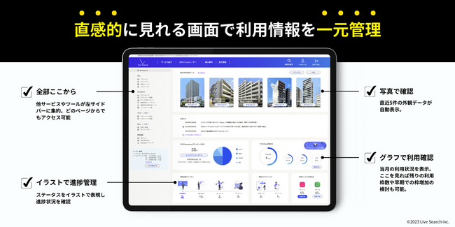 【導入シェアNo.1】不動産会社向けに室内データ可視化DXサービスを提供する株式会社Live Searchがマイページを大幅リニューアル