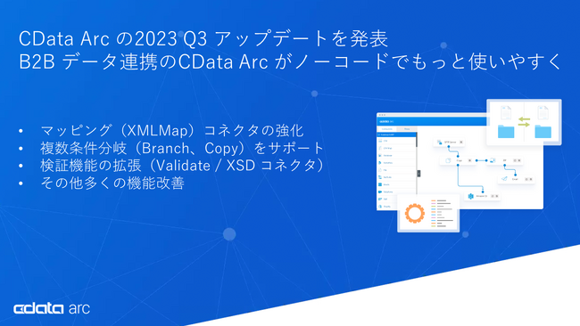 B2B 連携の『CData Arc』がノーコードでのオートメーションフロー作成を強化