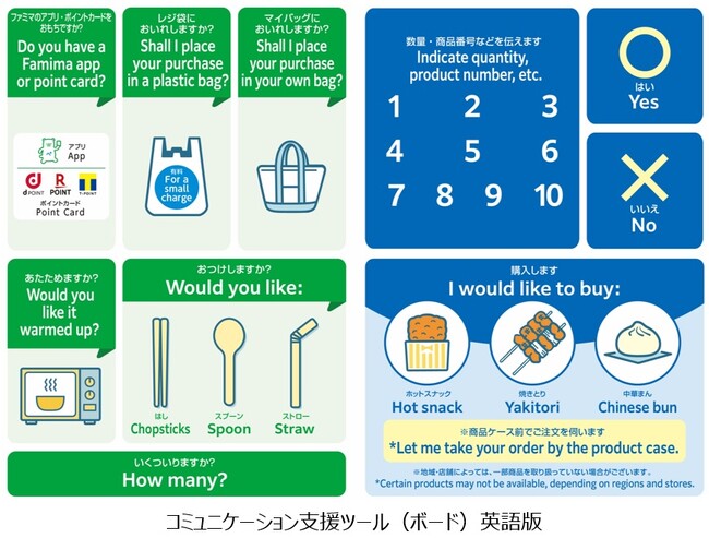コミュニケーション支援ツールが多言語対応に！～外国籍のお客さまのお買い物をサポート～