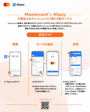 MastercardとAlipay（アリペイ）、中国への旅行者に利便性の高いキャッシュレス決済方法を提供