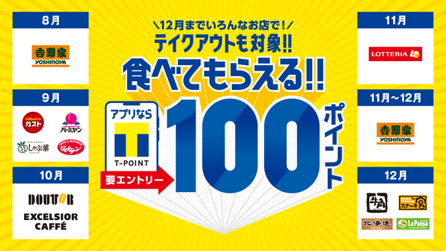 【最大6,000ポイント】8月から12月まで食べてもらえる!!「モバイルTカード」で、もれなくTポイント100ポイントプレゼント！