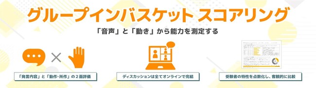 【8月に無料体験会開催！】グループインバスケット スコアリング提供開始