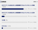 実際の投票結果画面