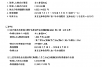 自己株式の取得状況（途中経過）に関するお知らせ～会社法第165条第2項の規定による定款の定めに基づく自己株式の取得～