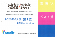 いきなり！ステーキ ダイナシティ小田原店 業態変更により売り上げ好調