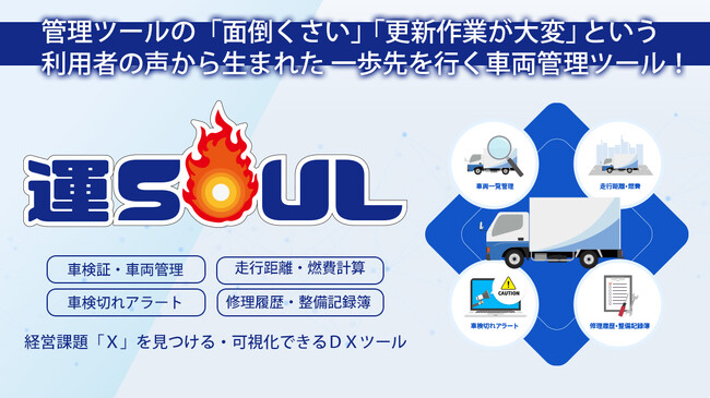 【超絶便利に！】運送業特化の基幹システム「運SOUL」車両管理に待望の新機能登場