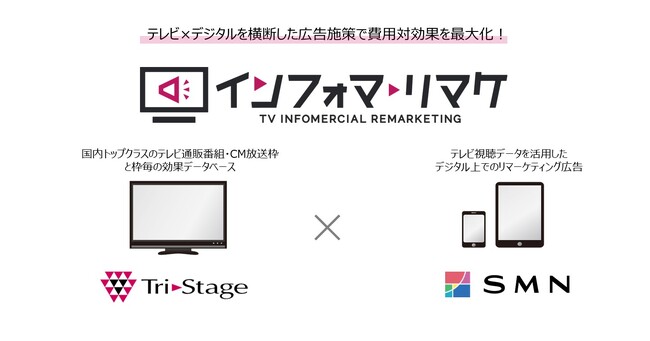 トライステージとソニーグループのSMNが統合ダイレクトマーケティング領域で協業「TVインフォマーシャル・リマーケティング」を開始