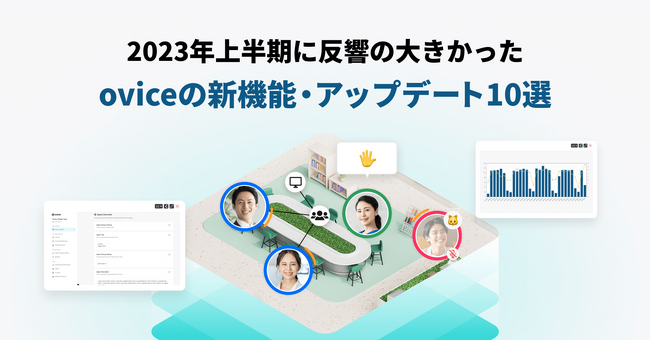 2023年上半期に話題になった、oviceの新機能・アップデート10選のランキングを発表