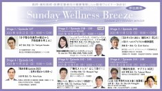 《医師・歯科医師・薬剤師・医療従事者限定無料オンラインセミナー》抗加齢医療・生活習慣病予防・統合医療・最適健康医療の最新情報が学べる！『Sunday Wellness Breeze Season 21』全6Stage 9講演開催決定／セリスタ株式会社