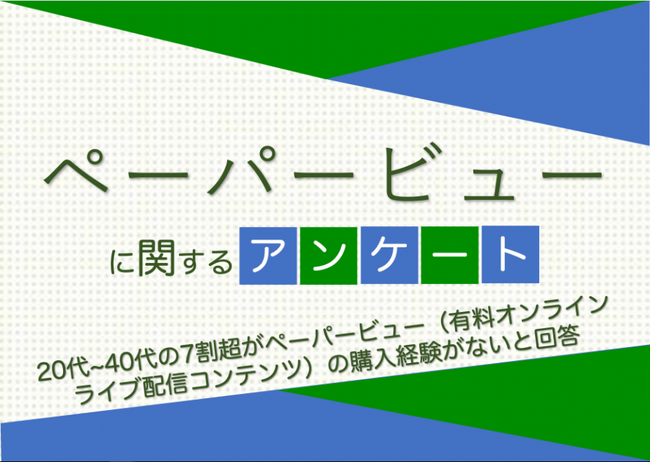20代~40代の7割超がペーパービュー（有料オンラインライブ配信コンテンツ）の購入経験がないと回答【ペーパービューに関するアンケート】