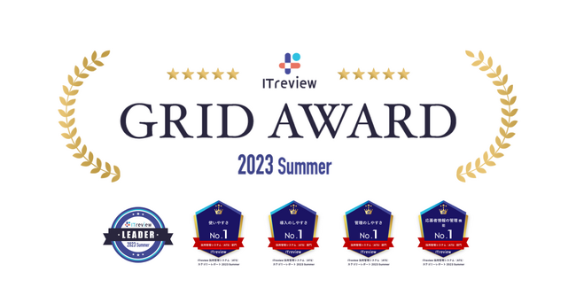【HERP Hire】ITreview Grid Award 2023 Summerの採用管理システム（ATS）部門で3期連続となる「Leader」を受賞