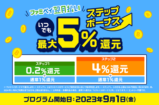 ファミマのアプリ「ファミペイ」初のボーナス還元プログラムが9月よりスタート！～「ファミペイ翌月払い」のご利用で最大5%還元 ～