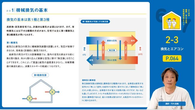 【申込受付中】『よこはま健康・省エネ住宅事業者登録・公表制度』が始まります。