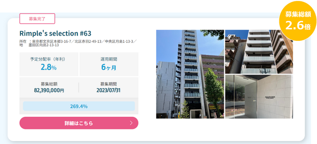Rimple’s Selection#63 募集総額269.4%の2.21億円の応募