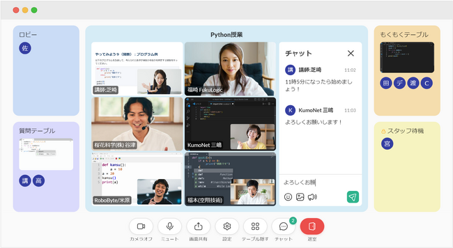 場の雰囲気を共有できる次世代のオンラインコミュニケーションツールnoizが8月からサービス開始