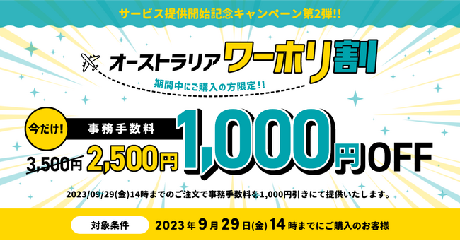 オーストラリアSIMカード サクっとSIM 【AUS】 ワーホリ割開始しました！