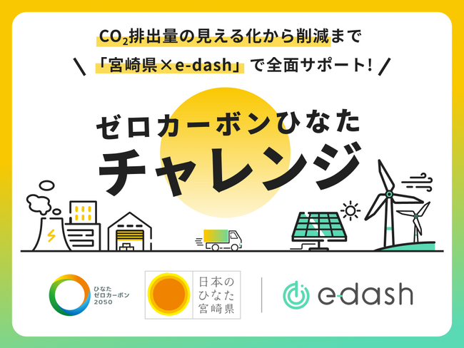 「e-dash」が宮崎県の委託を受け、県内50社のCO2排出量可視化から削減までをトータルサポート