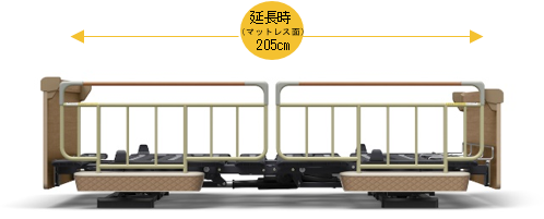 ロングサイズへの切り替えが簡単！ワイドサイズの在宅介護用電動ベッド「楽匠Wing（ウィング）シリーズ」を新発売