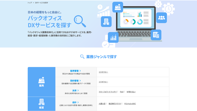 賛同企業120社以上の「日本の経理をもっと自由に。」プロジェクトサイトがリニューアル！経理DXを推進する新コンテンツを追加