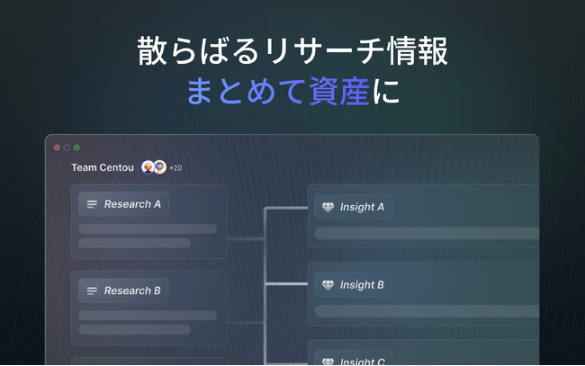 UXリサーチの活用度を大幅アップ、組織全体でユーザーインサイトを活用できるインサイト管理サービス「Centou」がベータ版を公開