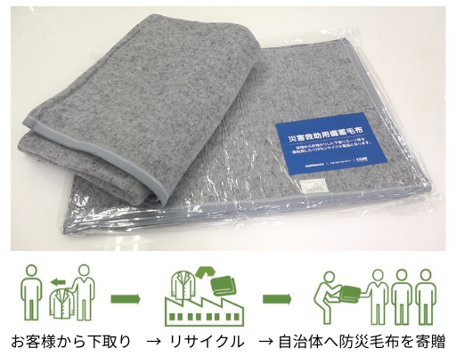 佐賀県内初、下取りのスーツをリサイクルした「防災毛布」を武雄市へ寄贈　佐賀豪雨での災害から4年、8月10日に贈呈式を開催