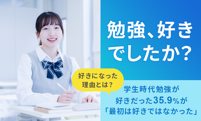 【勉強、好きでしたか？】学生時代勉強が好きだった35.9％が「最初は好きではなかった」 好きになった理由とは？