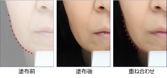 肌表面に、瞬時に引き上げ感を演出する技術を確立