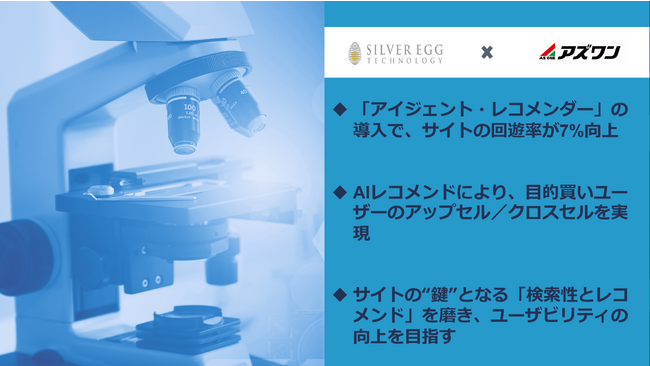 B2B向け理化学用品のアズワン、自社ECサイト「AXEL」にAIレコメンドエンジンを導入し、ユーザー回遊率を7%改善