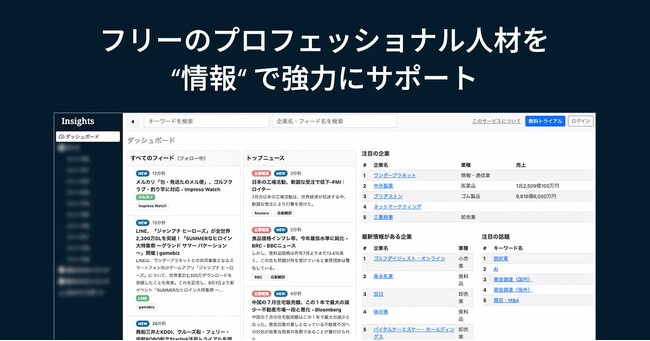 Insights［インサイツ］、個人投資家やフリーのコンサルタント、ディレクターなどプロフェッショナル人材向けにサービス提供開始