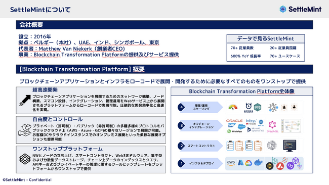 ベルギー発ブロックチェーン開発プラットフォームSettleMintが日本国内向け事業の本格展開を開始