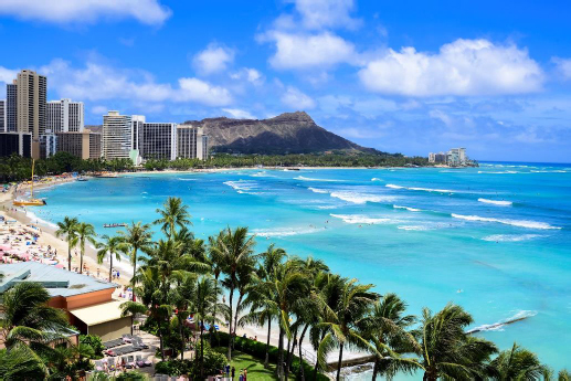 初めての海外旅行で行きたい国・地域ランキング ~アンケート結果を阪急交通社が公開~