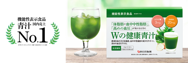「Wの健康青汁」が初めて国内売上No.1(※)を獲得