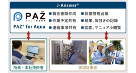 JFEエンジニアリングとの協創で開発「PAZ® for AQUA」上下水道プラント向け運営管理システムが本格運用開始 JFEエンジニアリングとの協創で開発「PAZ® for AQUA」上下水道プラント向け運営管理システムが本格運用開始