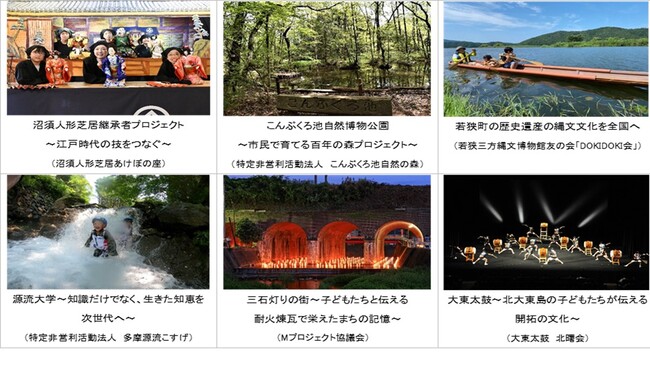 【募集期間8月28日(月)まで延長】「プロジェクト未来遺産2023」を募集します