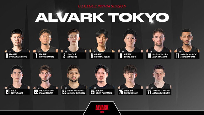 B.LEAGUE 2023-24シーズン アルバルク東京 チーム体制のお知らせ