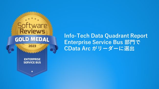 2023 Info-Tech Data Quadrant Report Enterprise Service Bus（ESB）部門で『CData Arc』がリーダーに選出されました