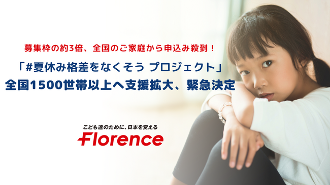 「#夏休み格差をなくそう プロジェクト」全国1500世帯以上へ支援拡大、緊急決定