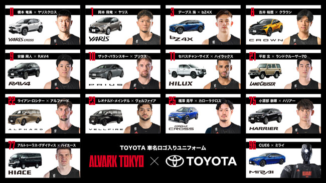 B.LEAGUE 2023-24シーズン【アルバルク東京×TOYOTA】ロゴ入りユニフォーム 車種決定のお知らせ