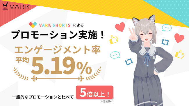 アバターショート動画を利用したプロモーションが好調！「VARK SHORTS MARKETING」の実績値の公開も