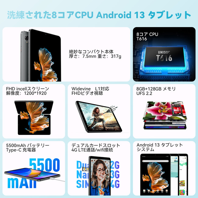 8.4～8.10限定価格15999円：Fpad3 Android13 T616 8コアCPU、8GB+128GB、FHDディスプレイ、Widevine L1対応