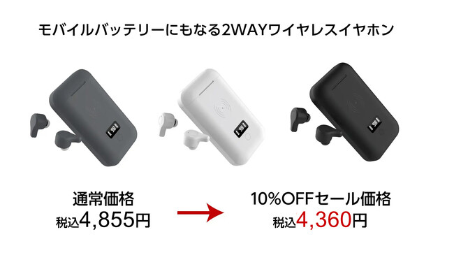 コスパ抜群、ワイヤレスイヤホンがお得に買える！楽天「Show !t」で10％オフセール開催。さらに、8月4日20時開始、送料無料・ポイント10倍プレゼントの楽天お買い物マラソンに参加。