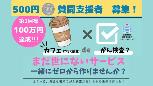 クラウドファンディング終了まで、あと2日！
