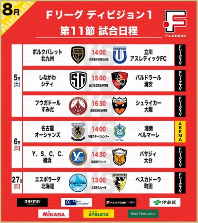 連敗を避けたいＹ．Ｓ．Ｃ．Ｃ．横浜と2試合ぶりの勝利を目指すバサジィ大分の一戦に注目！【Ｆリーグ2023-2024 ディビジョン１ 第11節】