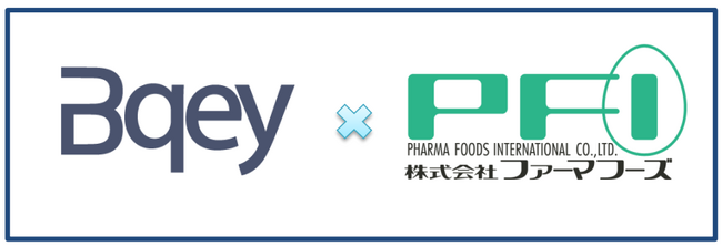 東海理化の「Bqey」、サービスサイトに導入事例追加