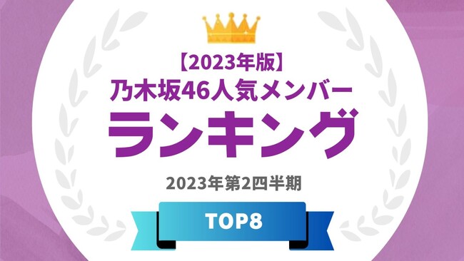  『タレントパワーランキング』が【2023年版】乃木坂46メンバーのランキングを発表！WEBサイト『タレントパワーランキング』ランキング企画第243弾！！
