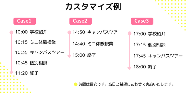 【医療事務・医療秘書科/診療情報管理士科限定！】オーダーメイド オープンキャンパスはじまる。