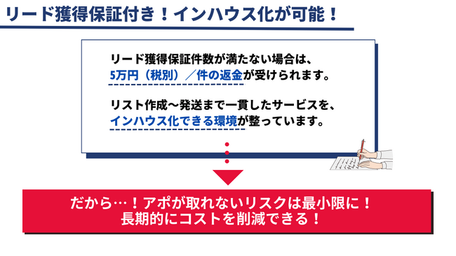 【株式会社Yui's】リード獲得保証付き！手紙営業でアポを獲得しませんか？インハウス化も実現