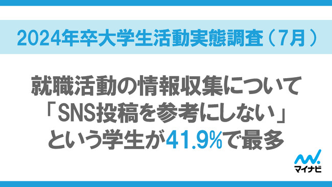 「マイナビ 2024年卒大学生 活動実態調査（7月）」を発表