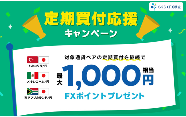 「定期買付応援キャンペーン」実施！