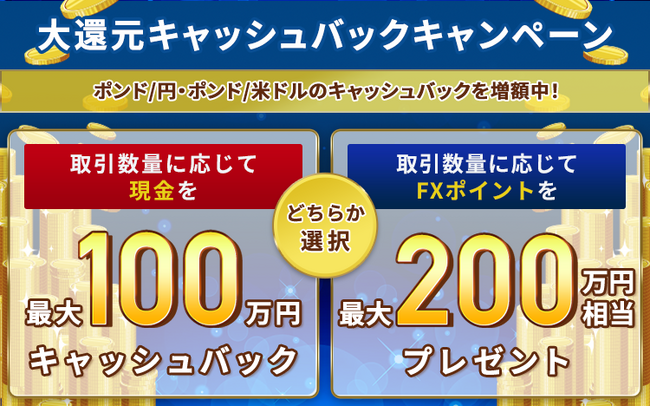 「大還元キャッシュバックキャンペーン」実施！
